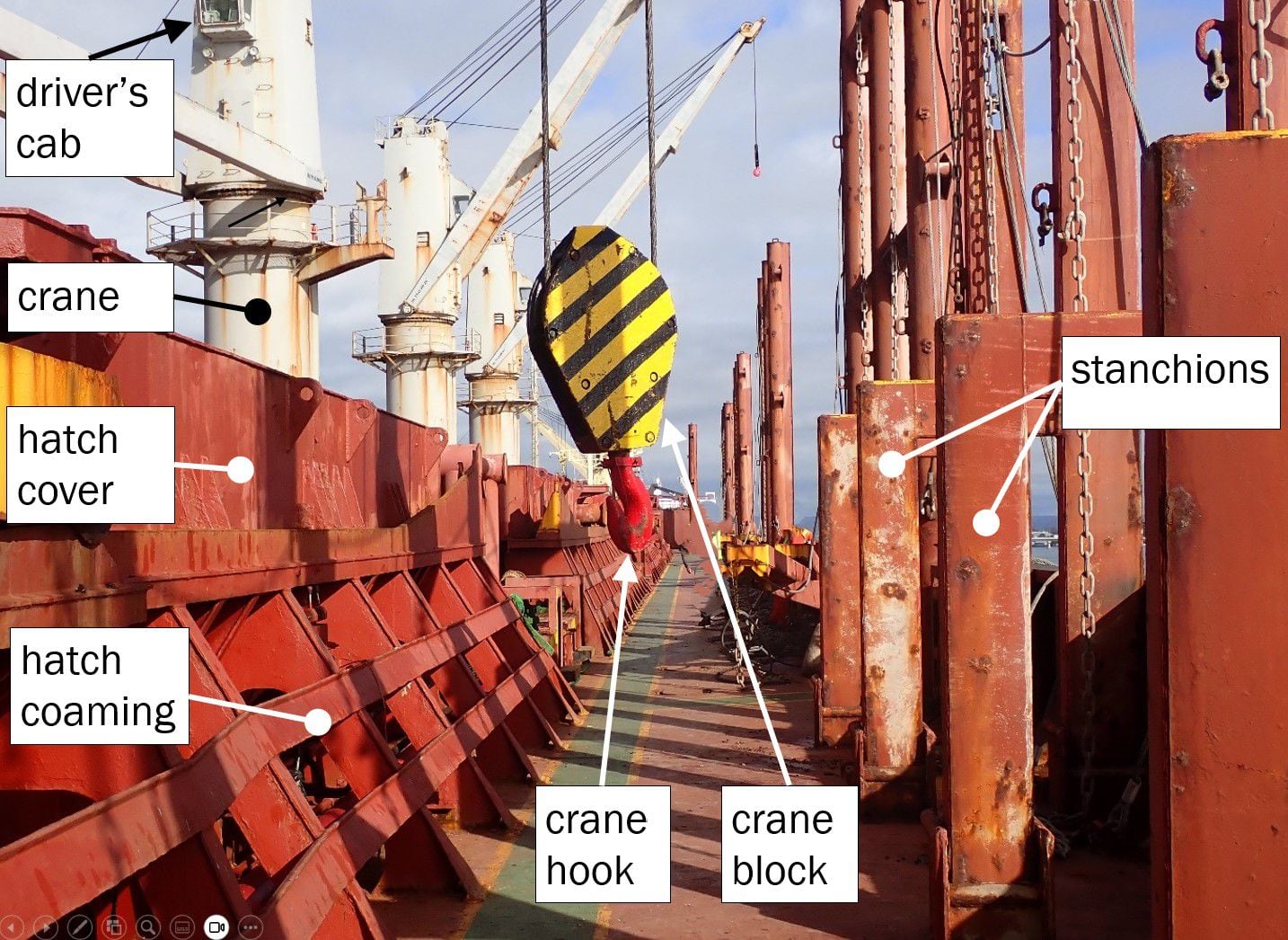 Starboard main deck beside a hatch, facing towards the bow of the bulk carrier The Poavosa Brave on which a crewman was seriously injured on June 23, 2023. Photo / TAIC