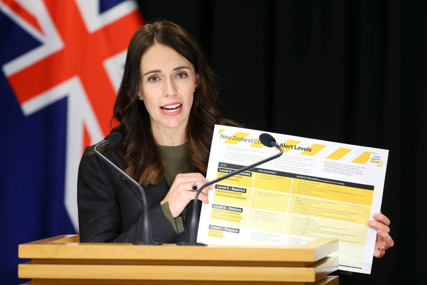 Prime Minister Jacinda Ardern holds up information on Covid-19 alert levels during a press conference at Parliament on March 21, 2020. There are calls for new revised alert levels. Photo / Getty