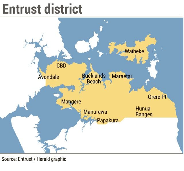 Entrust dividend - Figure 1