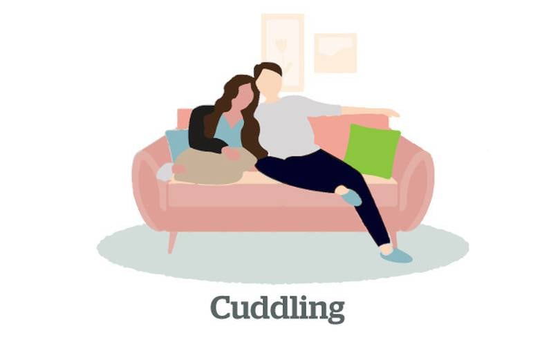 What Your Couch Sitting Position Says About Your Relationship Revealed Nz Herald 5928