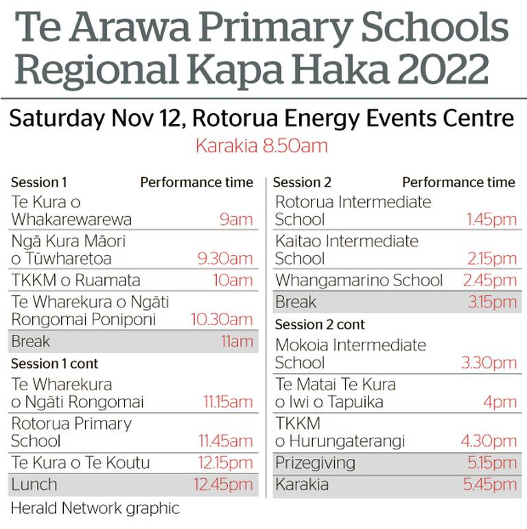 Te Arawa Primary Schools Regional Kapa Haka competition to hit Rotorua