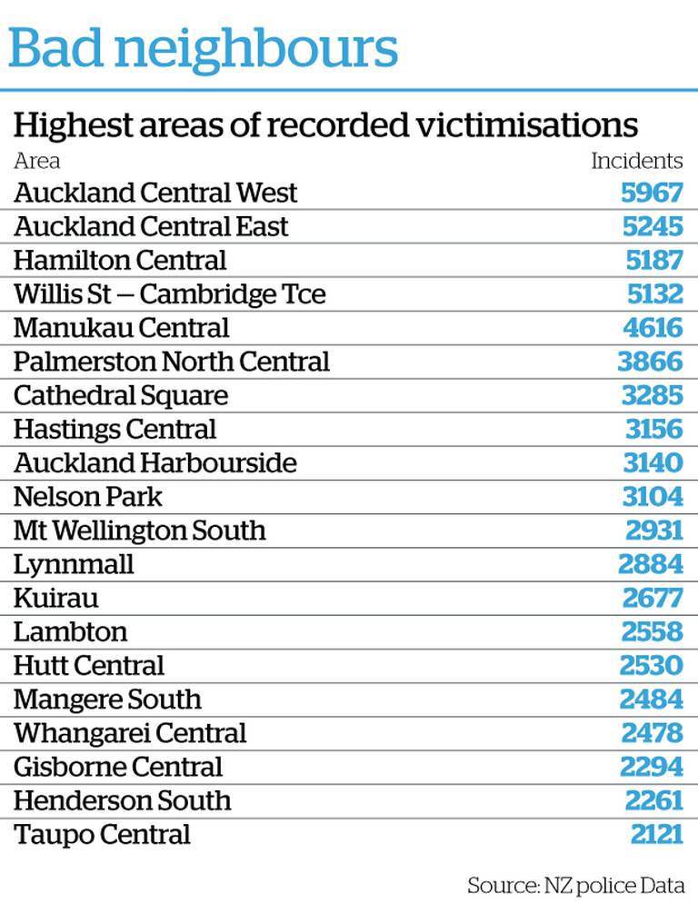 Counting Crime Hot spots New Zealand's highest crime neighbourhoods