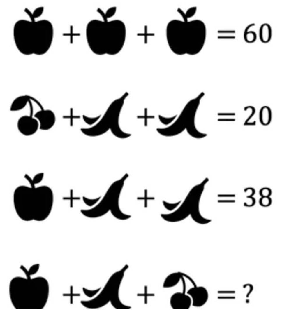 Maths Questions For Class 4 Multiplication