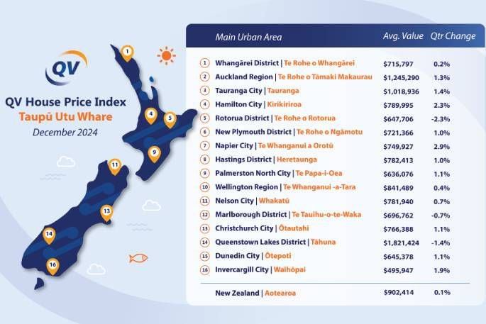 The latest QV house value map. Photo / supplied