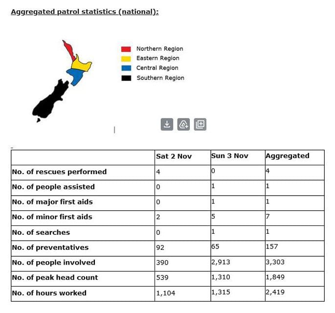 Supplied graph