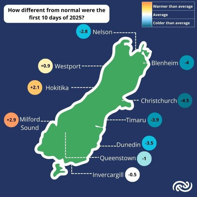 How abnormal were the first 10 days of 2025 in the South Island? Photo / MetService