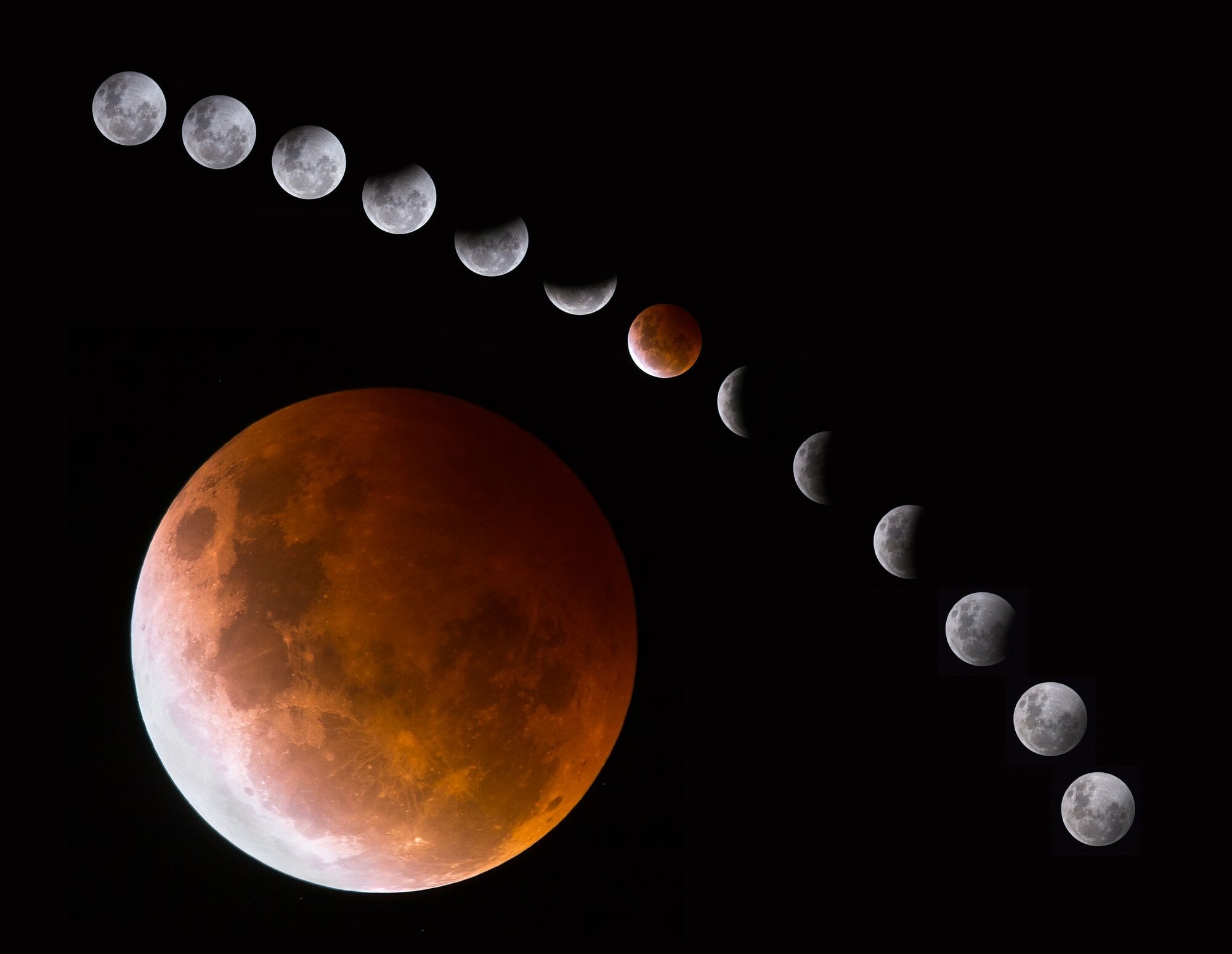  A lunar eclipse montage. Photo / Greg Stevens